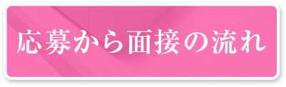 応募から面接の流れ